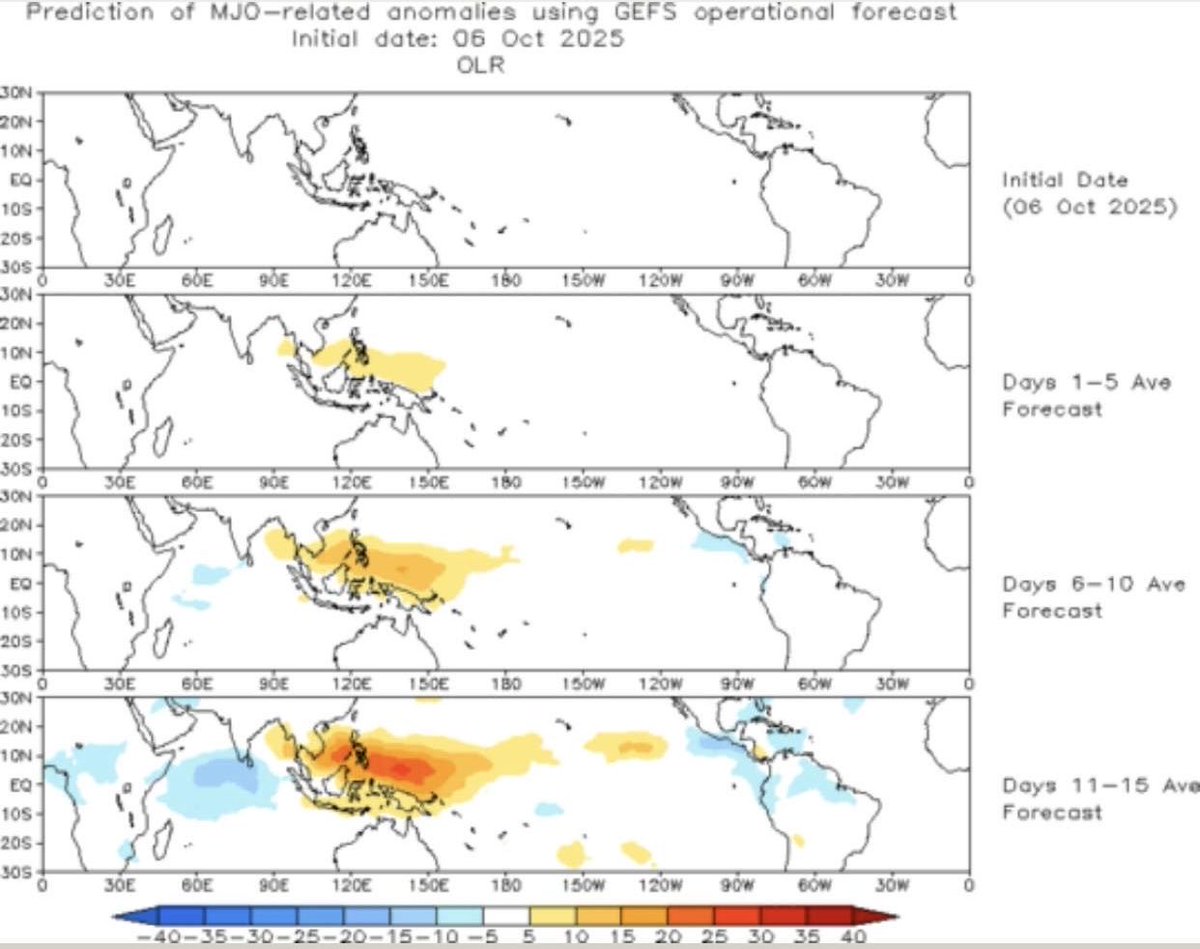 للأن مقفله  الله المستعان كانت كويسه للمدى البعيد وراحت لكن كل ماقرب الوسم وبداية نوفمبر توضح دقتها  الحين بتذبذب مره خصب ومره جاف لكن 22اكتوبر متحسنه