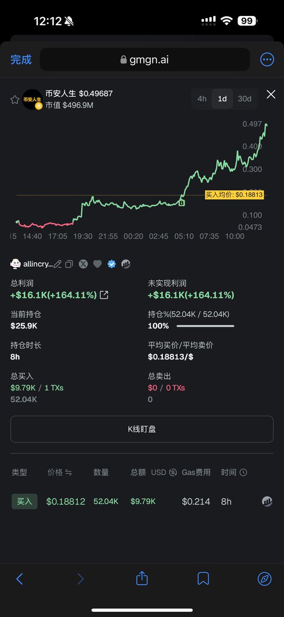 allincrypto 熬鹰资本 🇨🇳 tweet media
