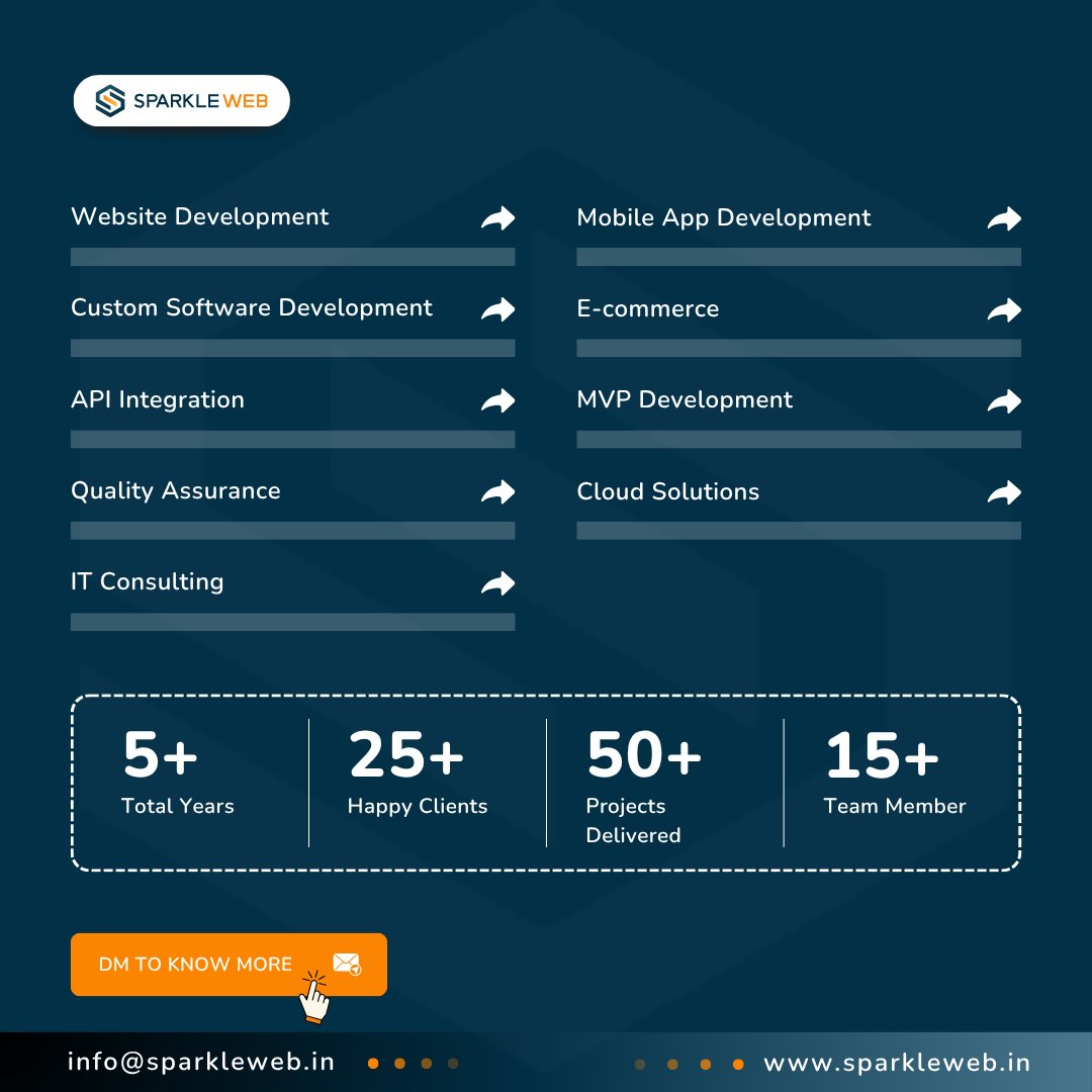 sparklewebdevs's tweet image. September Wrap-Up
September was full of learning, creativity & community growth!
Thanks to everyone who engaged, shared, and supported 💻💡
#sparkleweb #socialmediagrowth #digitaljourney #septemberreport