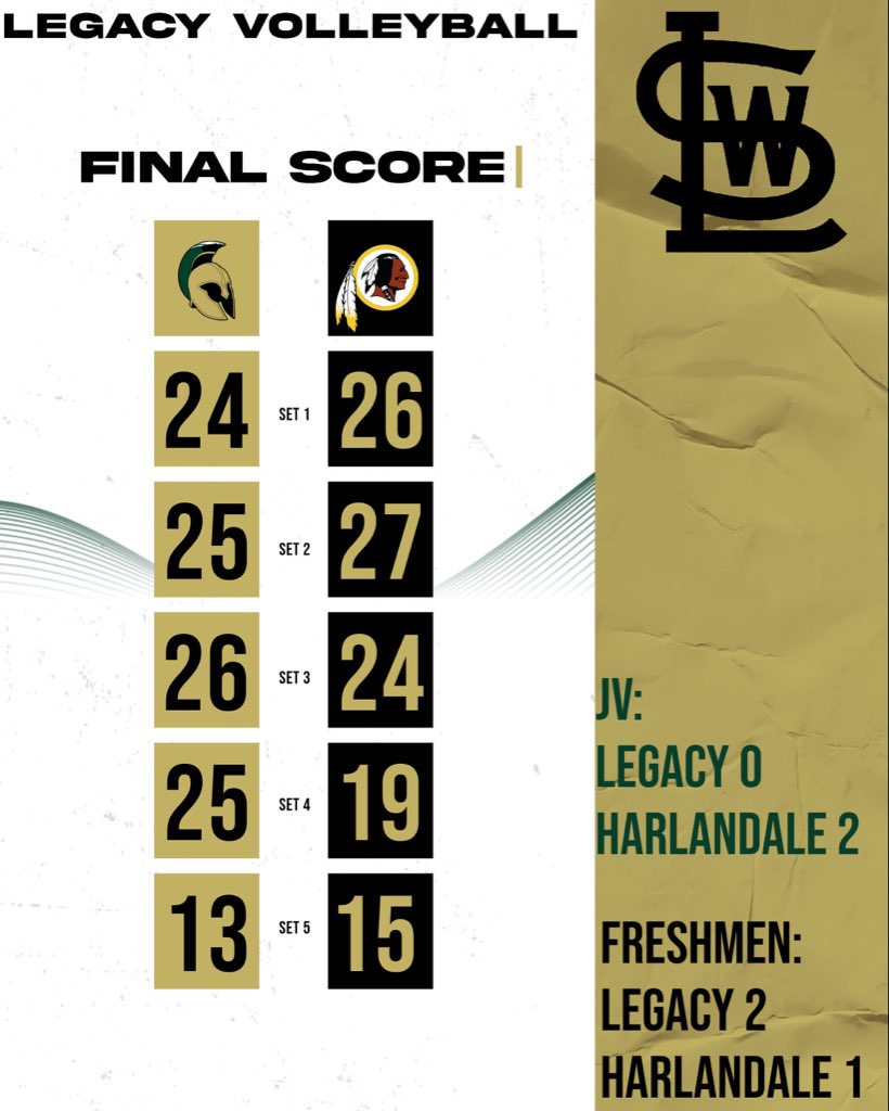 We are extremely proud of the fight across the board tonight. It didn’t go in our favor, but we’ll regroup and be ready for what’s next.