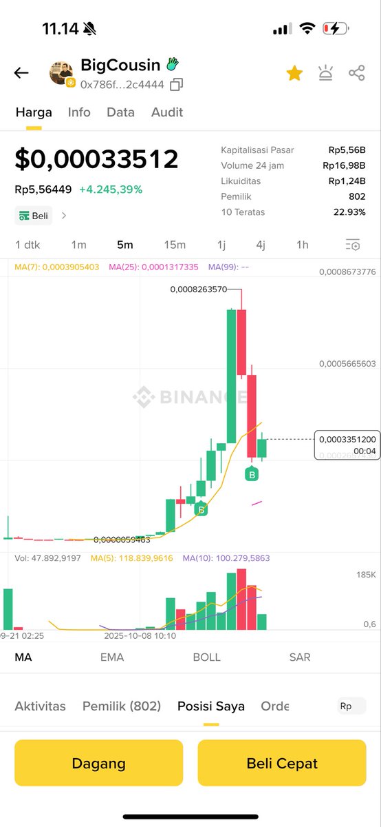 OSDIG - APPLE SERVICE tweet media
