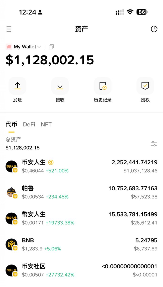 xiaomucrypto's tweet image. 内部聊一聊看法的，没想到被发出去了.
阴谋局正常的，不是阴谋也没关系，我是猜测一下在看到那个推文的时候，因为币诞生和发现地址俩者时间太短了，不太相信能短时间发现一个没有被工具标记的地址是自己记忆中某某的.
不过确实踏空不少但没有特别踏空.
币安人生有个微不足道的0.22%