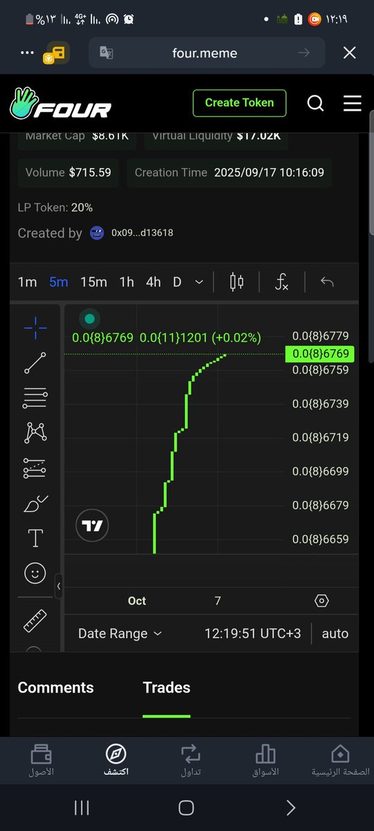 OrionGold Elites ✴️ tweet media