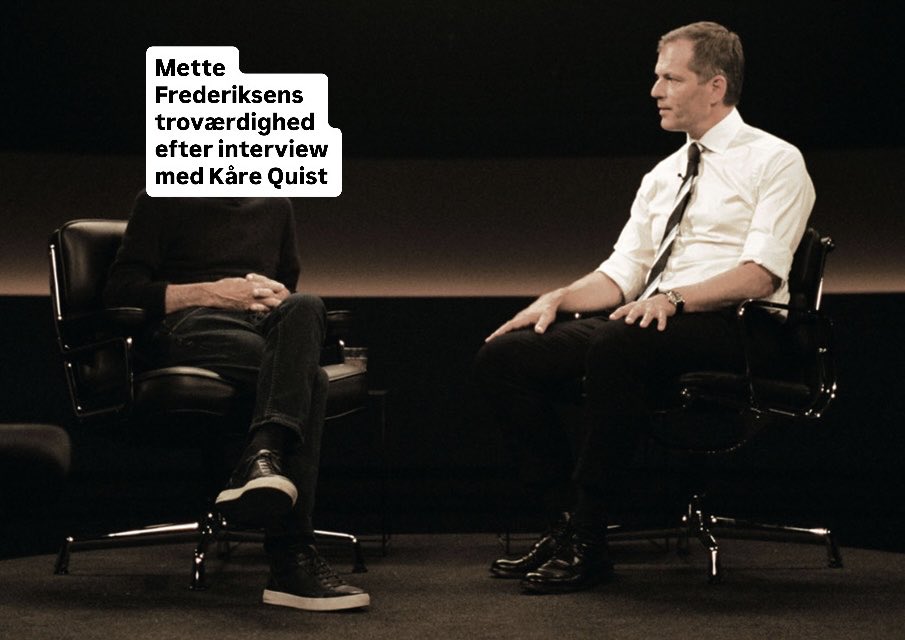 Peter Astrup (@petermastrup) on Twitter photo 