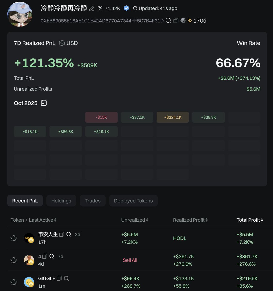 lookonchain's tweet photo. 3 top traders in #BNB meme szn @cz_binance

冷静冷静再冷静 @hexiecs
Made $5.5M on $币安人生, $361.7K on $4, $219.5K on $GIGGLE

王小二 @brc20niubi
Made $5.4M on $币安人生, $736K on $4, $228.3K on $GIGGLE

深大高财生.eth @GCsheng
Made $4.8M on $币安人生, $26.8K on $客服小何

Address:
0xeb89055e16ae1c1e42ad6770a7344ff5c7b4f31d
0x176e6378b7c9010f0456bee76ce3039d36dc37c8
0x51fbb0b8164231c116acdce55db3d5c0d9650987