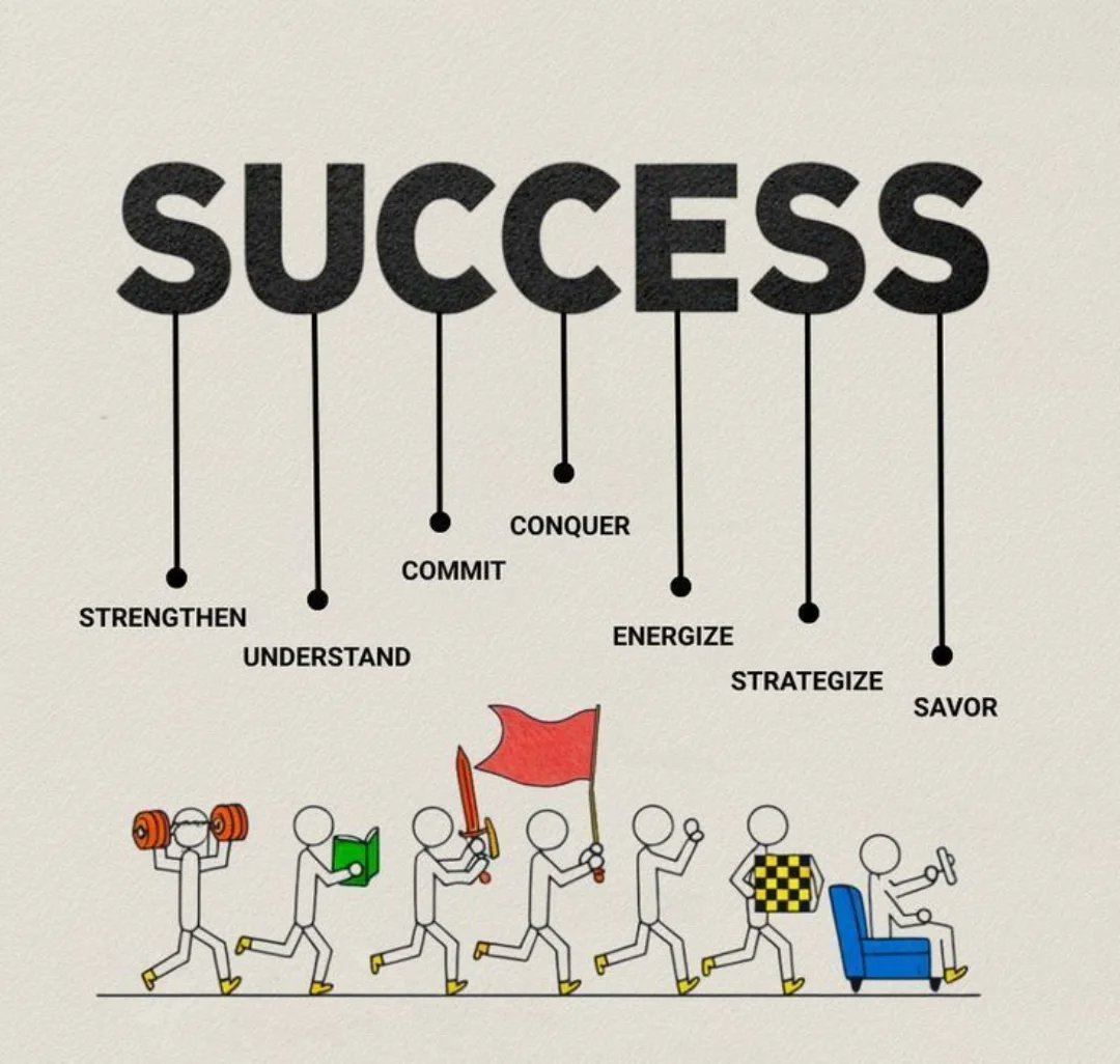 Seek Wiser (@seekwiser_) on Twitter photo 