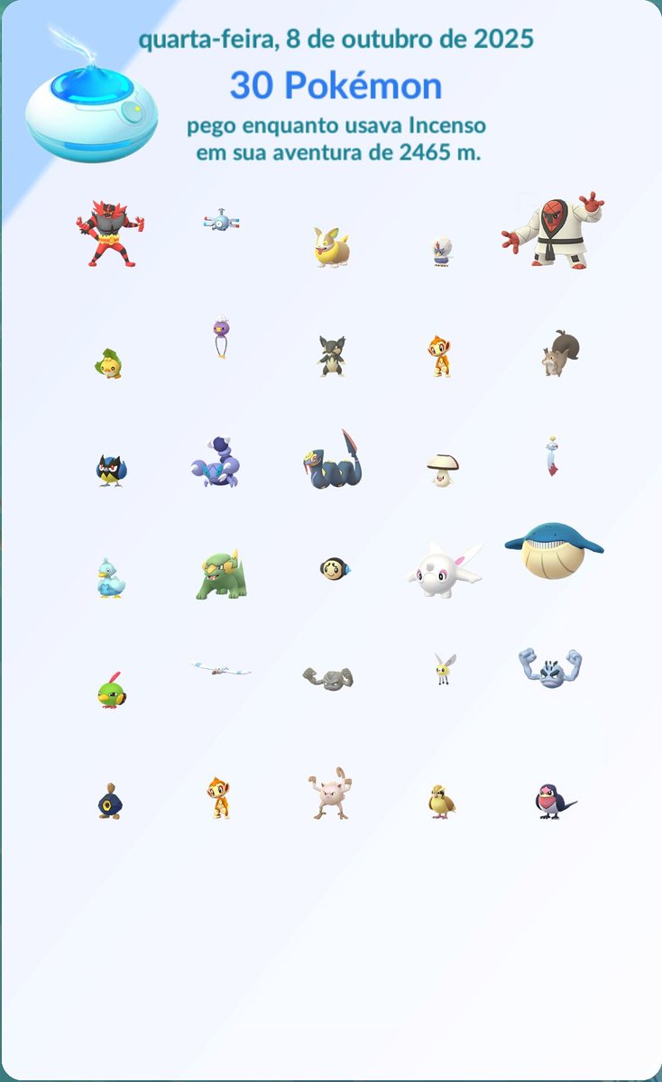 edilsonthecoder's tweet image. Como faz meses que eu não vejo nenhuma vou começar a contar....
Dia 1 Sem encontrar nenhuma ave de Galar no incenso diário. #PokemonGO #Pokemon #PokemonLegendsZA