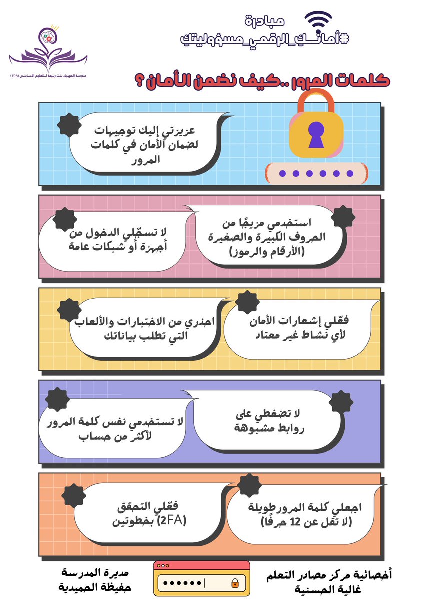 مبادرة “#أمانكِ_الرقمي_مسؤوليتكِ” لتعزيز الوعي بالأمن الإلكتروني لدى الطالبات وتمكينهن من حماية أنفسهن في العالم الرقمي اليوم نستعرض هنا توجيهات لضمان الأمان في كلمات المرور 
<a href="/lrc_2021/">مراكز مصادر التعلم مسقط</a>
<a href="/al_oufinasra/">نصراء بنت محمد العوفي</a>
<a href="/EduGovMct1320/">مدرسة الصهباء بنت ربيعة للتعليم الأساسي ١٠-١٢</a> 
<a href="/schools99/">تغريدات مدرسية 🇴🇲</a>
<a href="/muscat202/">محمود النعماني</a>