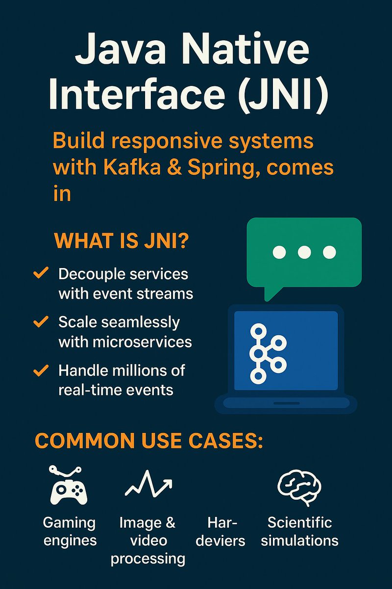 NMethod93321's tweet image. ⚙️ Java Native Interface (JNI)
Bridge Java with C/C++ for high-performance operations!
🔹 Run native code inside Java
🔹 Boost speed for critical tasks
🔹 Ideal for gaming, image processing &amp;amp; simulations

💡 Combine Java’s flexibility with native power!
#Java #JNI #AdvancedJava