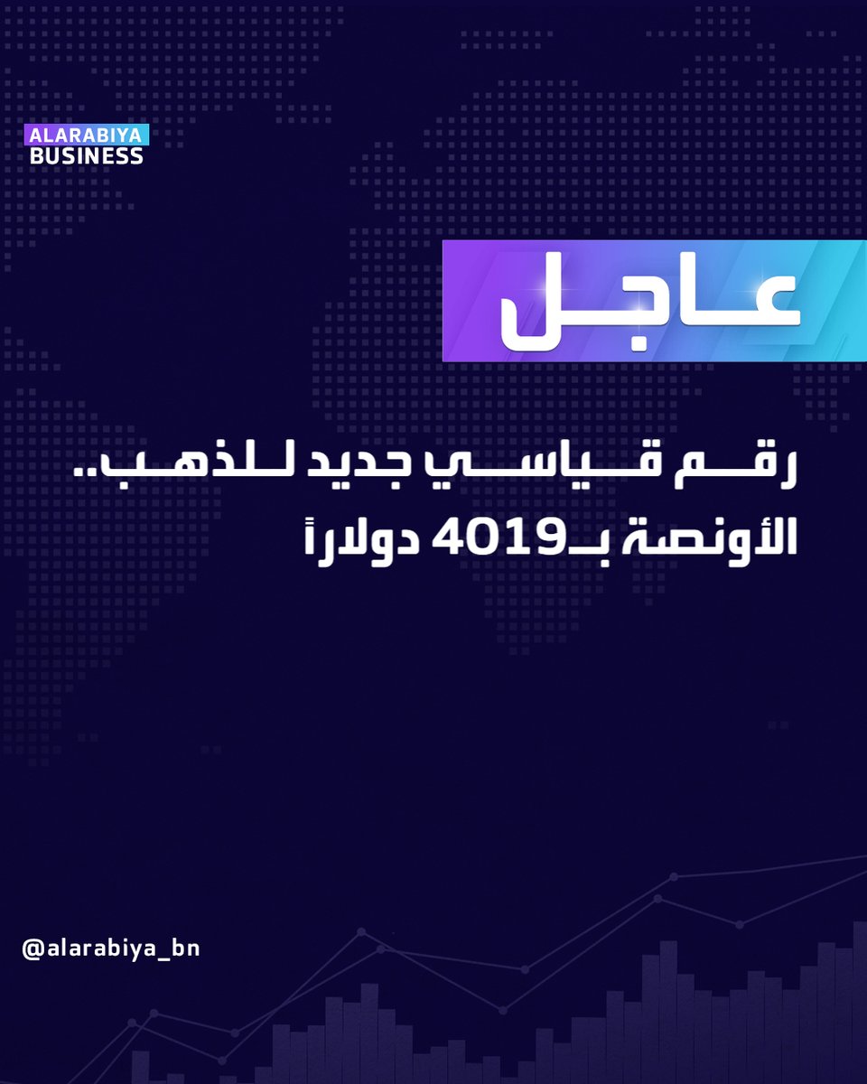 AlArabiya_Bn's tweet image. #عاجل| سجلت أسعار الذهب اليوم مستوى قياسيًا جديدًا عند 4019 دولارًا للأونصة، وهو أعلى سعر على الإطلاق، مدفوعةً بزيادة إقبال المستثمرين على الملاذات الآمنة وسط تصاعد الضبابية الاقتصادية والتوترات الجيوسياسية
#العربية_Business