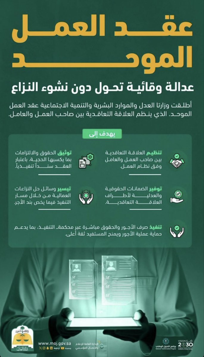 الرواتب في عقود العمل اصبحت سندات تنفيذية، يمكن تقديمها على محكمة التنفيذ اذا لم يتم صرف الرواتب من قبل صاحب العمل.#عقود #استئناف #قانون #العامل