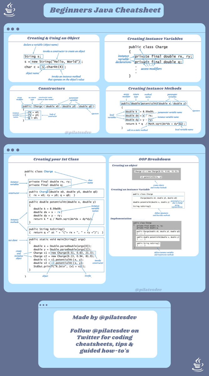 AIPandaX's tweet image. This guy literally dropped best cheatsheet for Java