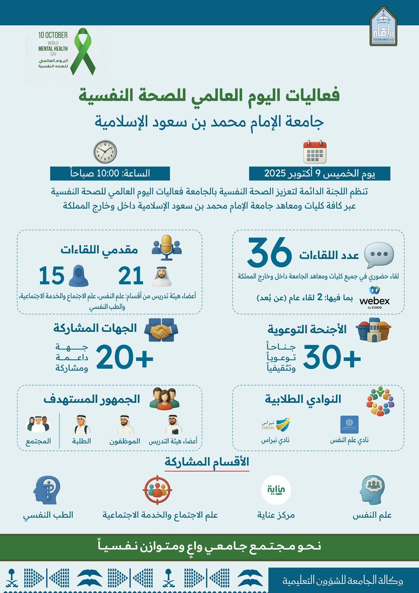 #جامعة_الإمام تطلق سلسلة من الفعاليات النوعية في فروعها داخل المملكة وخارجها بمناسبة #اليوم_العالمي_للصحة_النفسية_2025