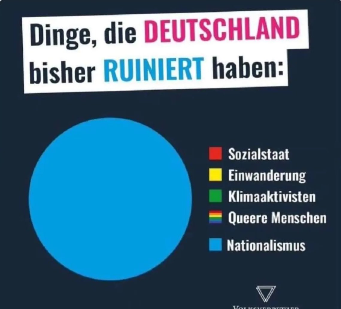 <a href="/KEbnerSteiner/">Katrin Ebner-Steiner, MdL</a> #AfDVerbotSofort