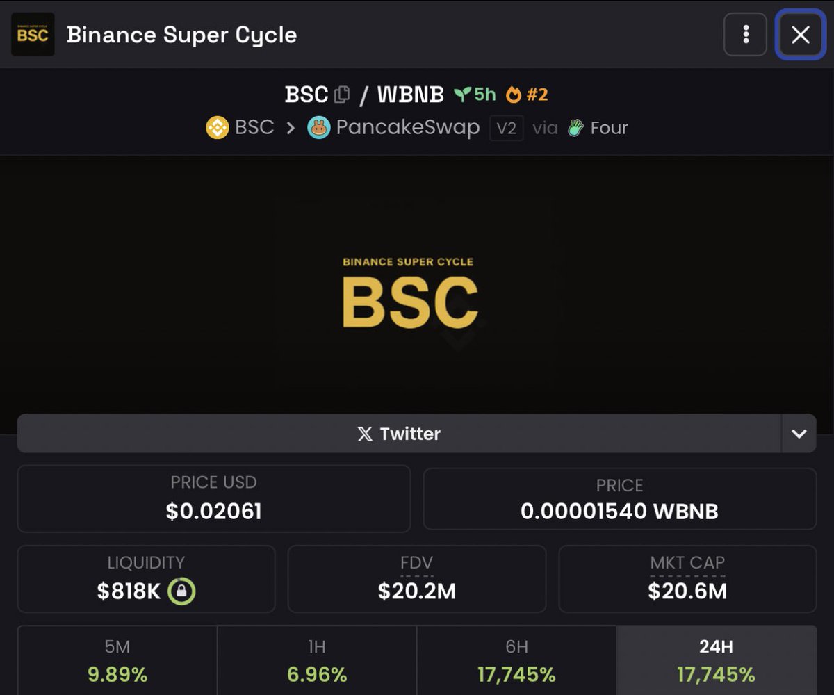 mike101114's tweet photo. if you belive $BSC will hit 1B MC press like button 🚀 @ansemsol0x @JakeGagain https://t.co/LbizO7e9mc