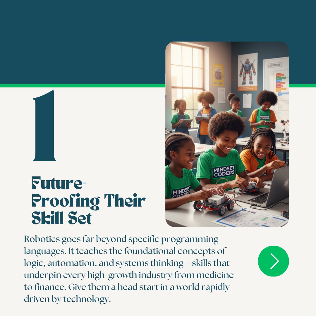 MindSet Coders tweet media