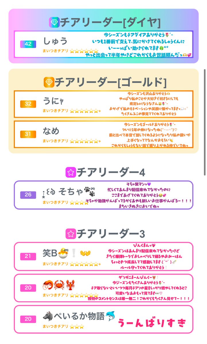 yni🐣ྀི❕ tweet media