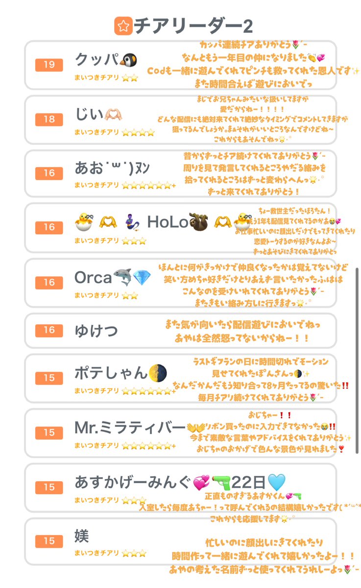 yni🐣ྀི❕ tweet media