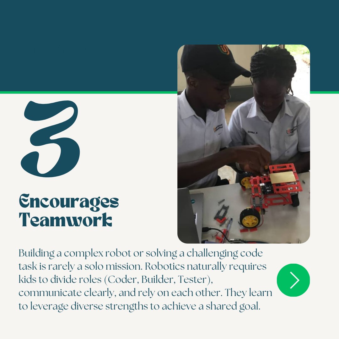 MindSet Coders tweet media