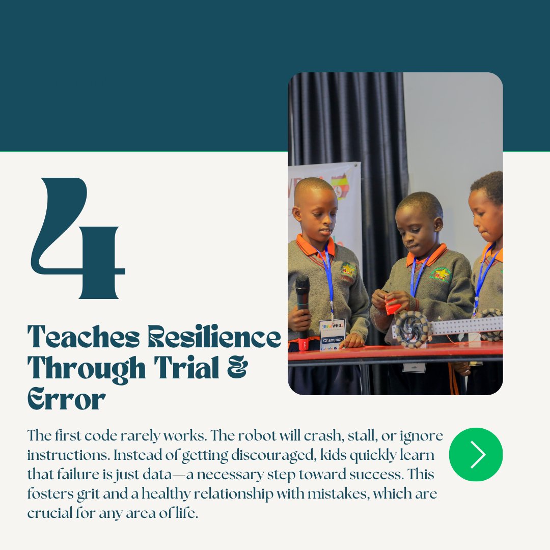 MindSet Coders tweet media