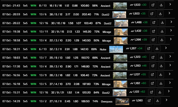 seems legit <a href="/FACEIT_Darwin/">FACEIT Darwin</a>