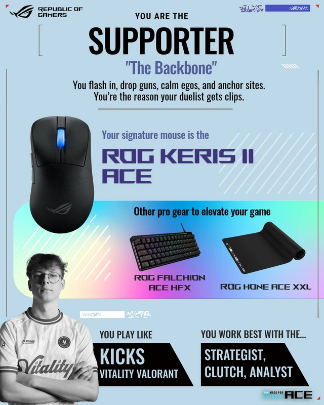bry66007735's tweet photo. pretty accurate tho. 

@ASUS_ROG @AudreyBunnz
#acethegame https://t.co/J21GZ4modm