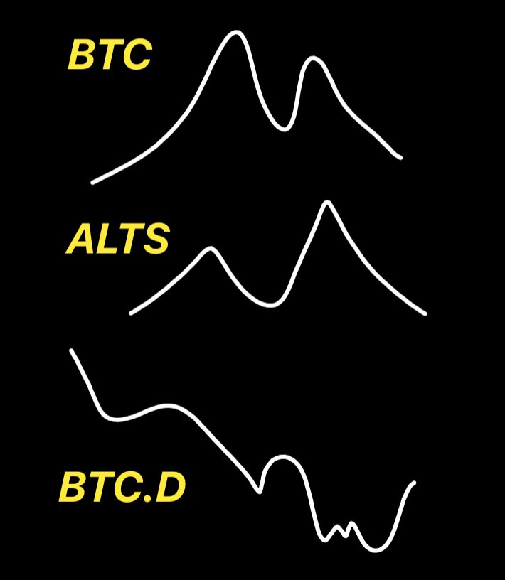 Cristian Chifoi tweet media