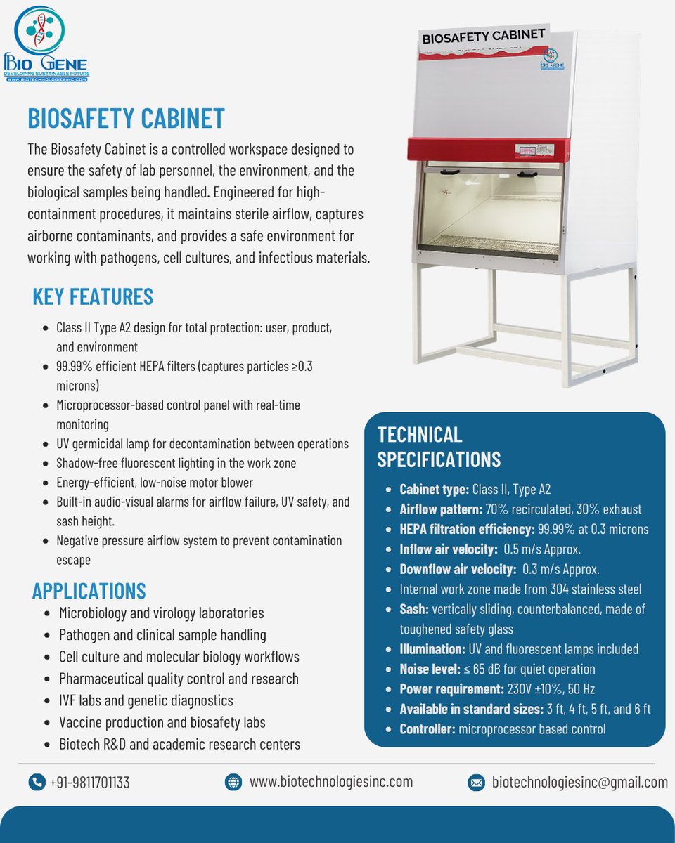 Biotechnologies Inc tweet media