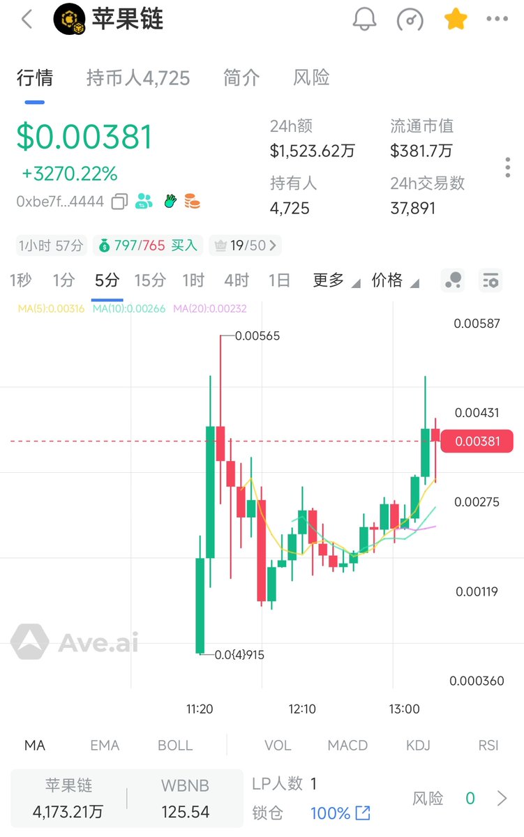 TokenVigilan's tweet image. 今日最大角度是苹果链之争吗？
成年人不做选择，干就完啦！