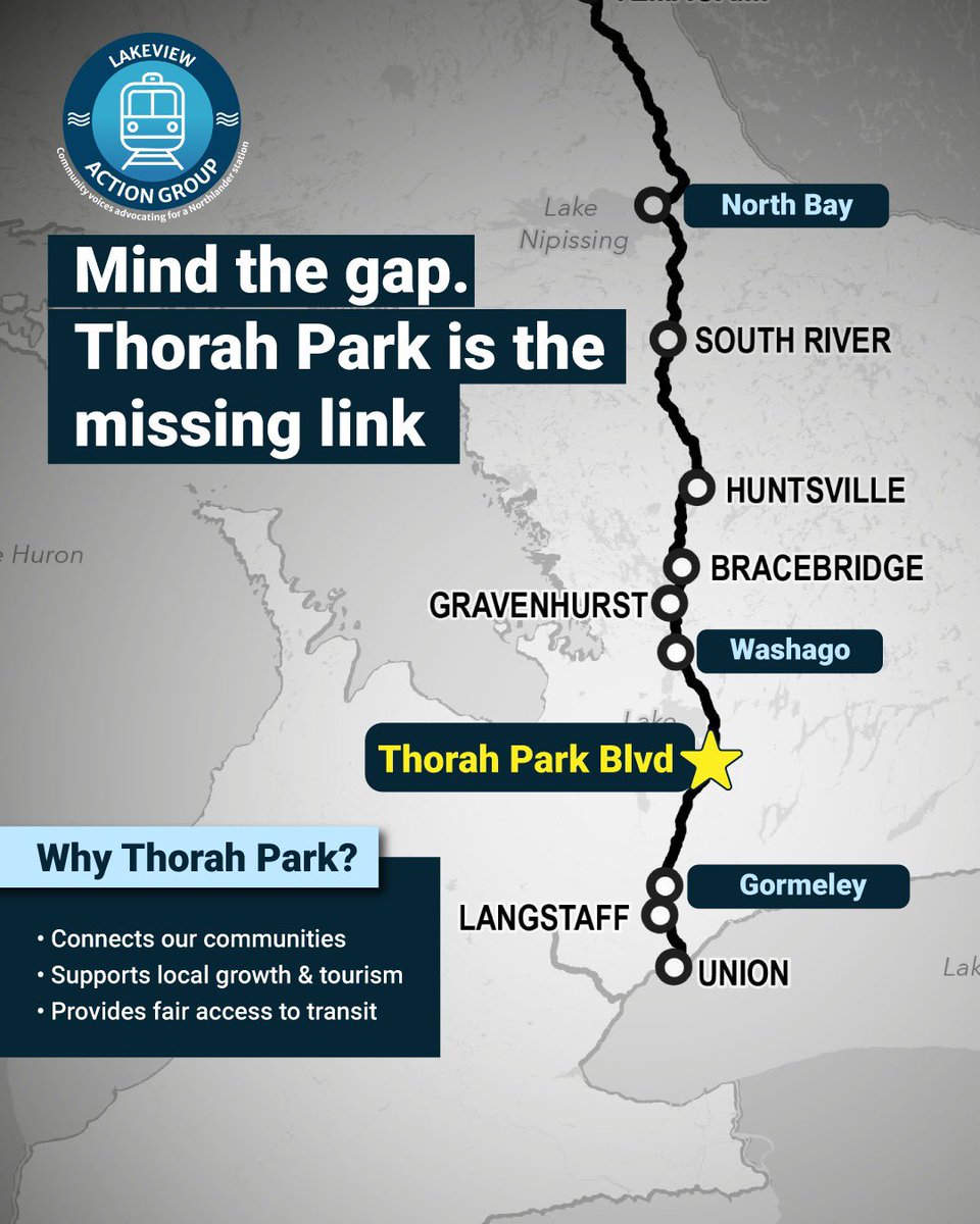 LakeviewGroup_'s tweet photo. 📍Why Thorah Park?
Because it connects communities, supports growth, and ensures fair access to transit for all.
Let’s close the gap, together.

 #MindTheGap #ThorahPark #LakeSimcoe #CommunityGrowth #Northlander https://t.co/xbwFD5HAaF