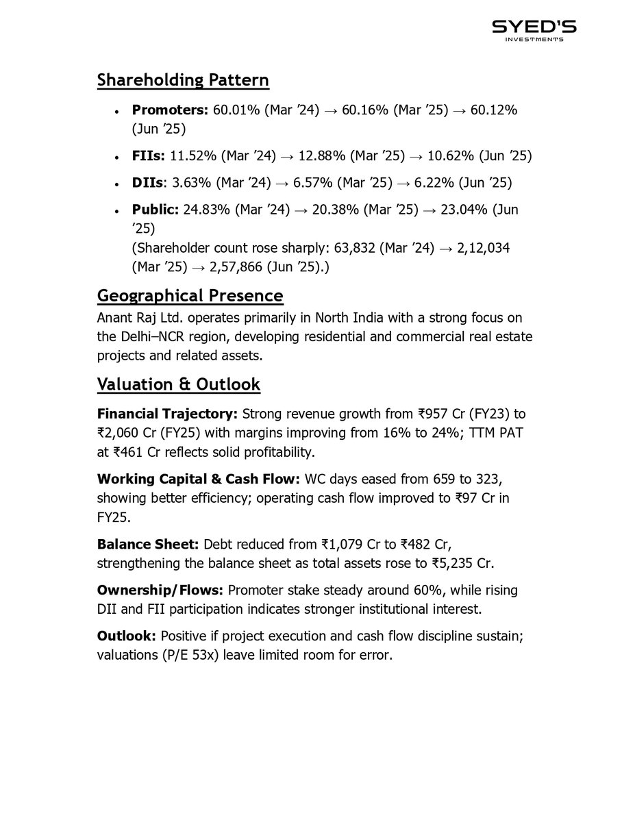 SyedsInvest's tweet photo. Anant Raj Ltd. is a key player in India’s real estate and construction sector has been one of the top performers in its space, showcasing rapid growth in revenue and profits with steadily improving margins

We did a three-year financial and stock analysis on the company

#Anantraj #RealEstate #stockmarketsindia
