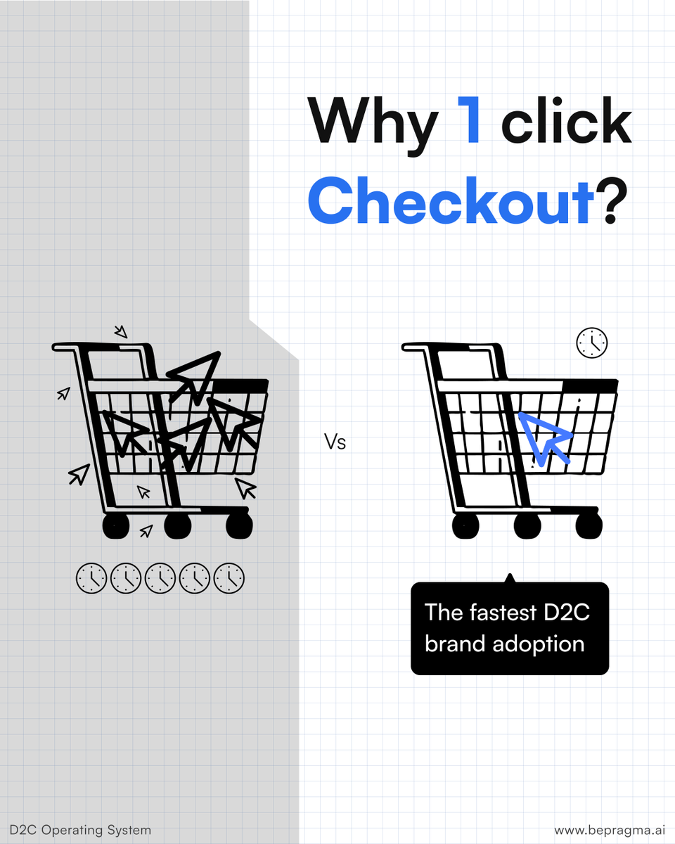 bepragma's tweet photo. More Conversions 📈
Under 5 seconds!

More Prepaid Conversions 💳
Under 5 seconds!

🛒 → https://t.co/pdl7VCtyZd

#d2c #brands #startups #entrepreneurs #founders #startupindia #ecommercebusiness #1checkout #pragma https://t.co/qSlx2pVymk