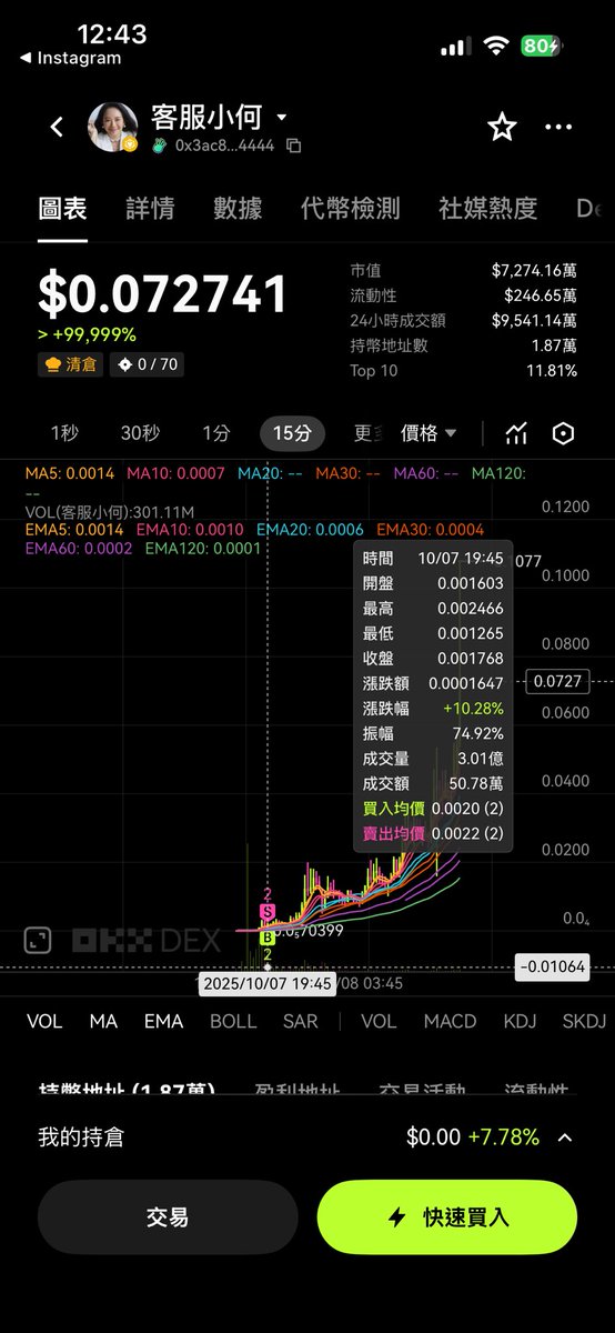 飛鼠 tweet media