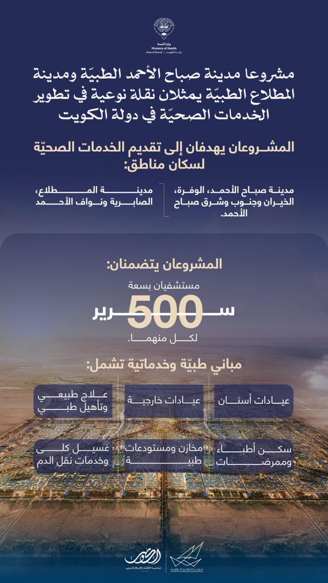 ضيف الله الـمفرج ⚖️ tweet media