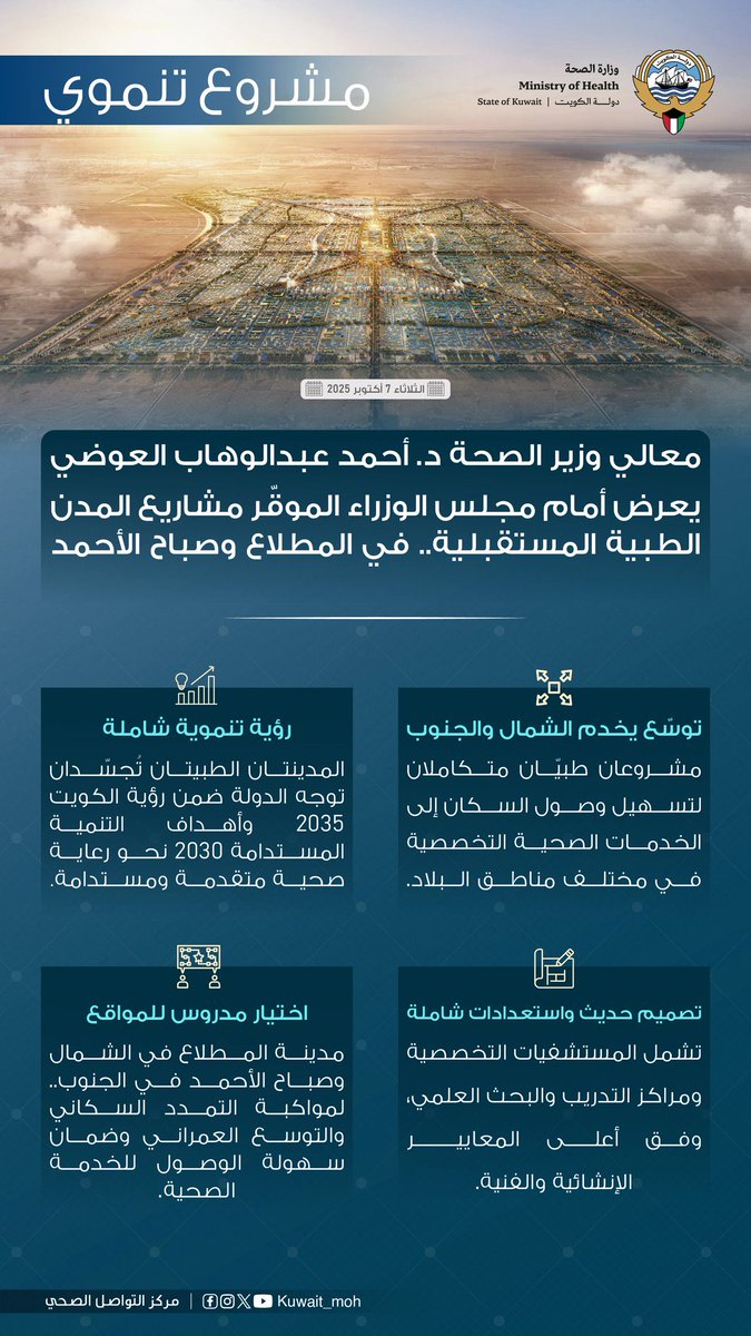 ضيف الله الـمفرج ⚖️ tweet media