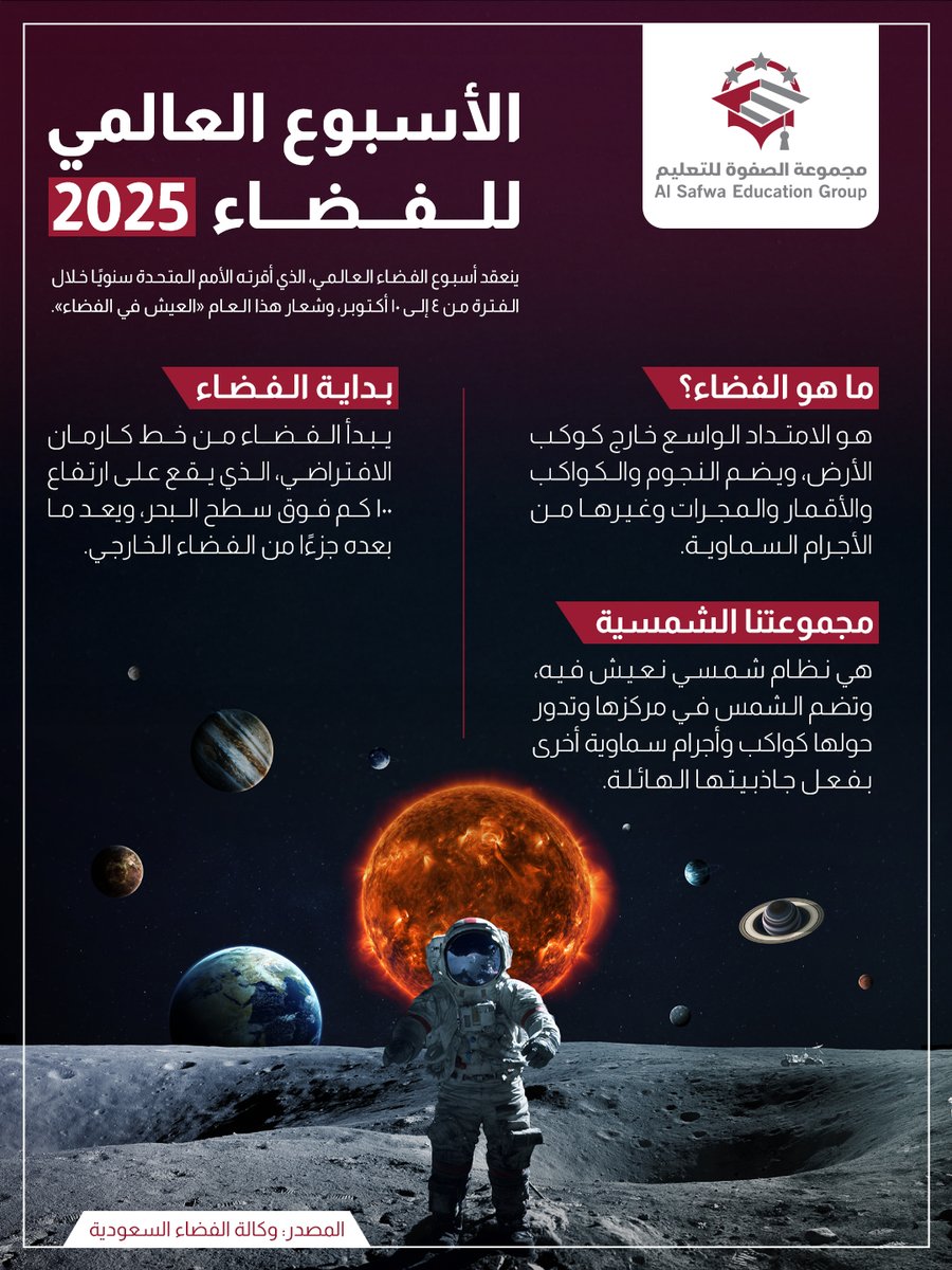 Safwat Al-Rowad Schools مدارس صفوة الرواد tweet media