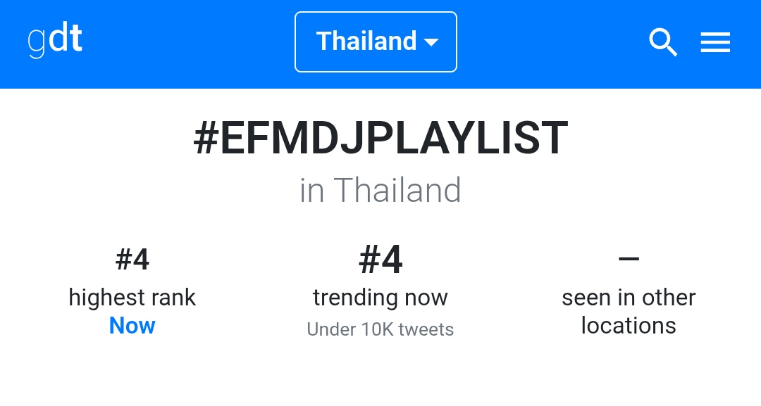 "#EFMDJPLAYLIST" - Results on X | Live Posts & Updates