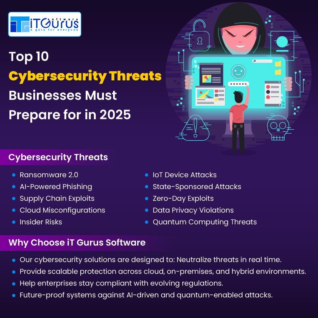 itgurussoftware's tweet image. Stay Ahead of Cyber Threats in 2025!
From AI-powered phishing to quantum attacks, protect your business with iT Gurus Software’s future-ready cybersecurity solutions.
#CyberSecurity #ITGurusSoftware #DataProtection #AIinSecurity #CyberThreats #DigitalSafety #CloudSecurity
