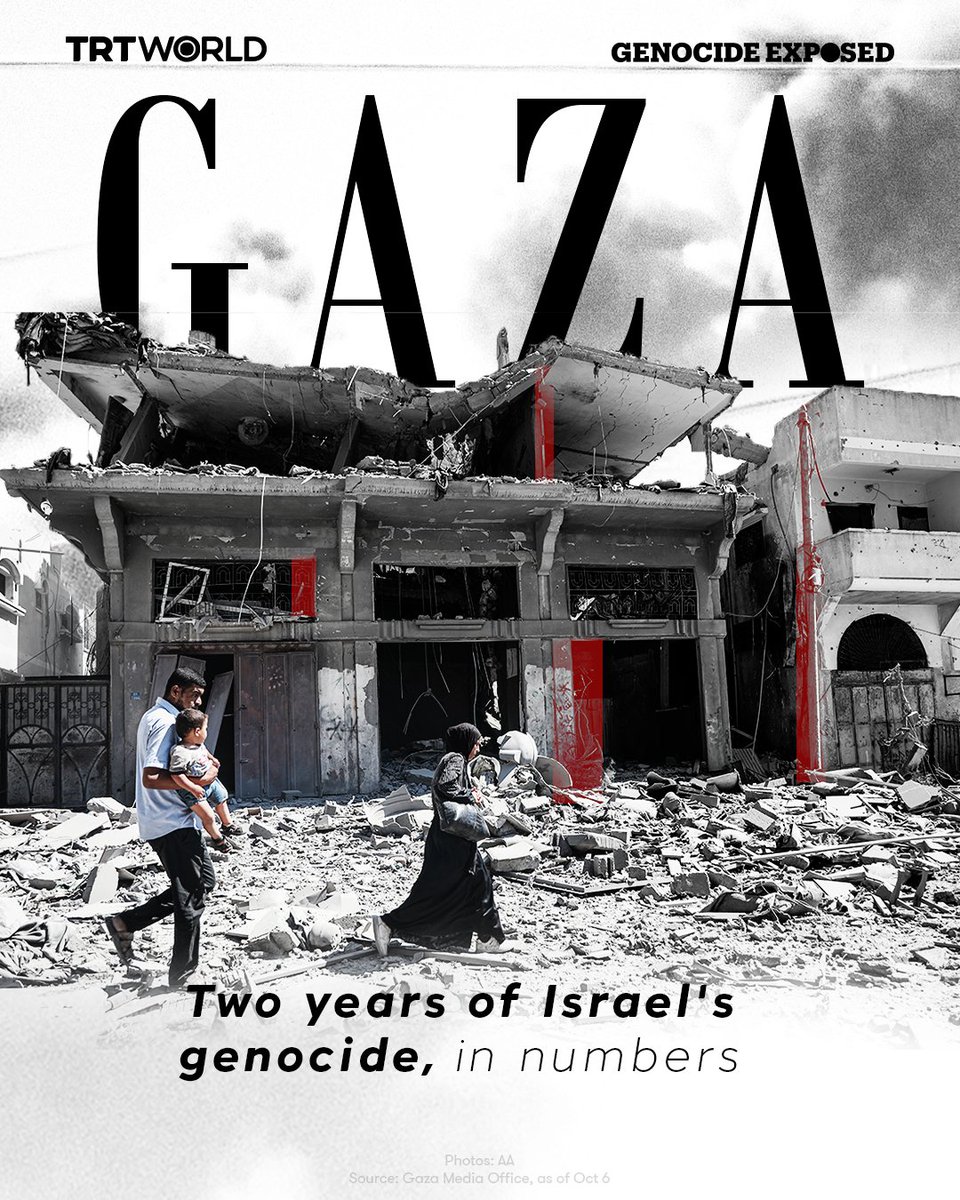 trtworld's tweet image. Two years of Israel’s genocide in Gaza. A glimpse inside the horror, in numbers

#EndlessGenocideGaza