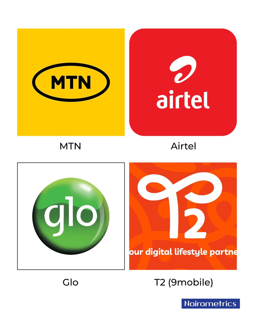 Nairametrics's tweet image. They promised better service after the 50% tariff hike, but has your network really improved?
Which network has been testing your patience lately?