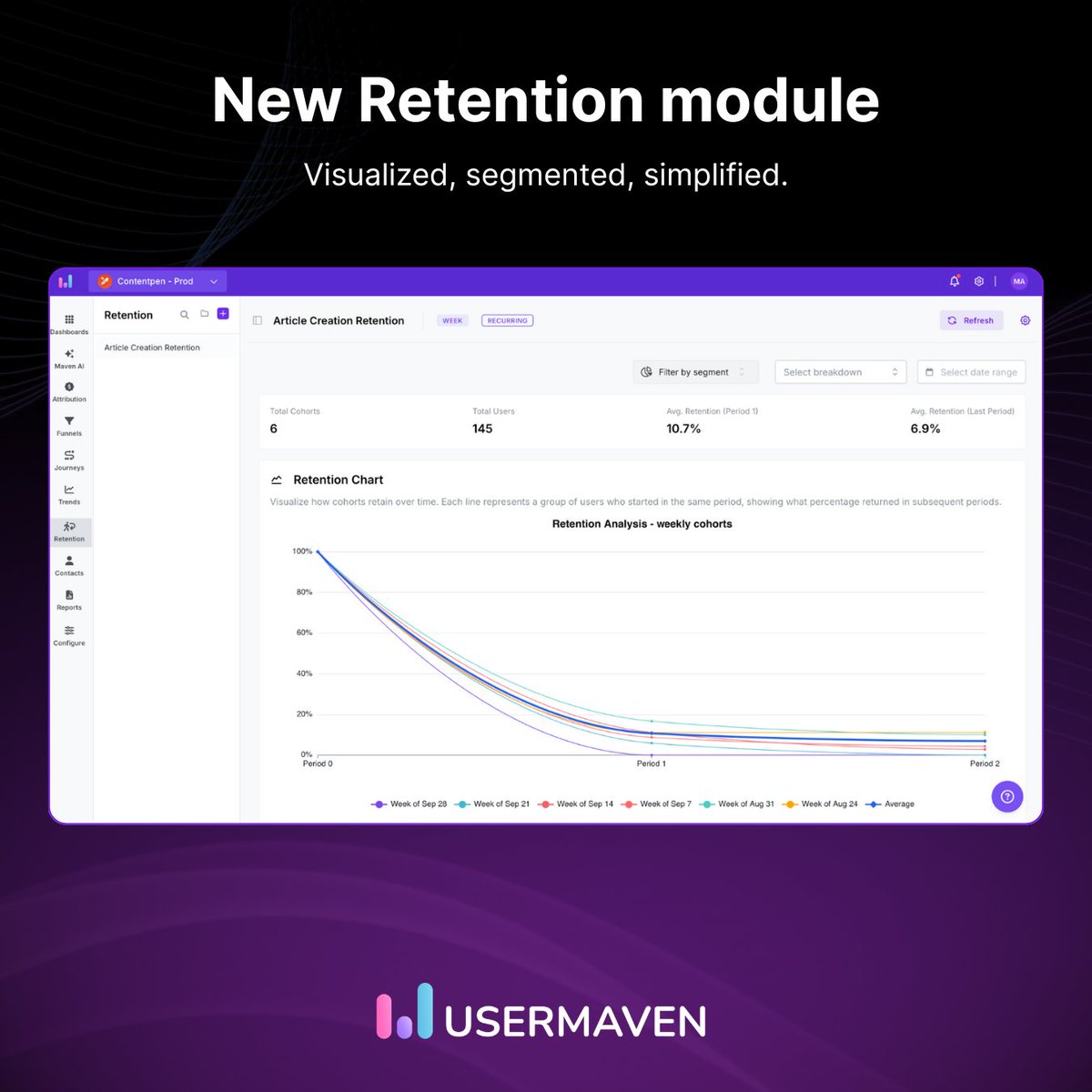usermaven's tweet image. New features you&apos;ll love! 🚀

- Upgraded Retention in the main menu
- Custom conversion goals with AND/OR logic
- One-click exports for ads &amp;amp; channel data
- Send reports instantly
- Bug fixes &amp;amp; improvements

Want more details? 👇updates.usermaven.com/announcements