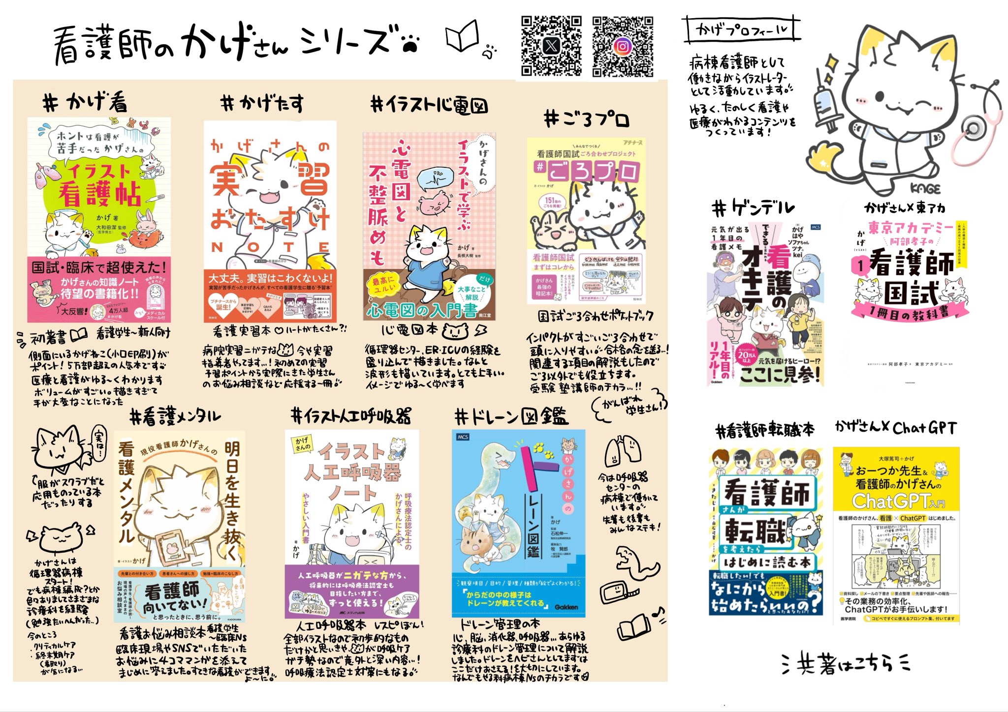 医学書院 看護 69冊 看護 | 書籍 | 医学書院