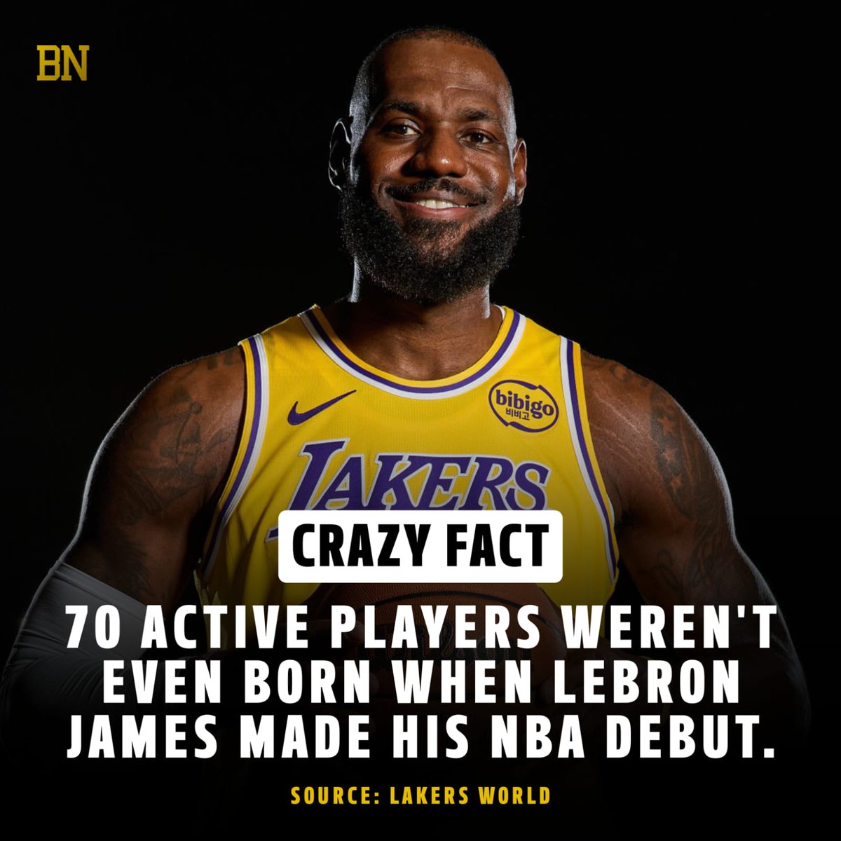 Basketball Network tweet media