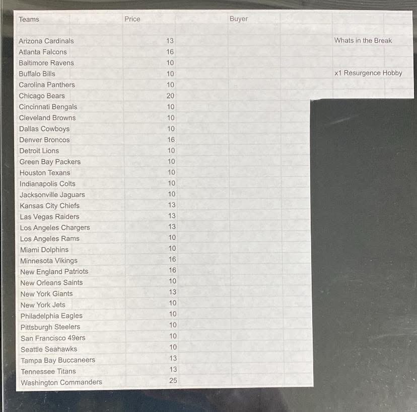 LineDriveCard's tweet image. ‼️🚨BREAK🚨‼️

2024 Topps Resurgence Hobby

Ripping this Sunday!!

Chiefs, Bills, Ravens Taken