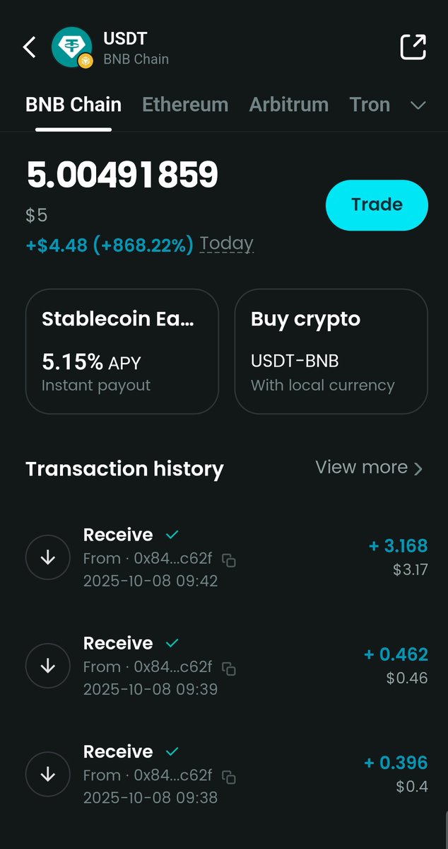 coded_codex's tweet photo. $5 bagged 

Let's Keep Winning!!!