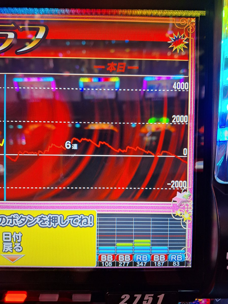 【エイリやん】マイジャグラー5 エイリやん様専用】マイジャグラー5