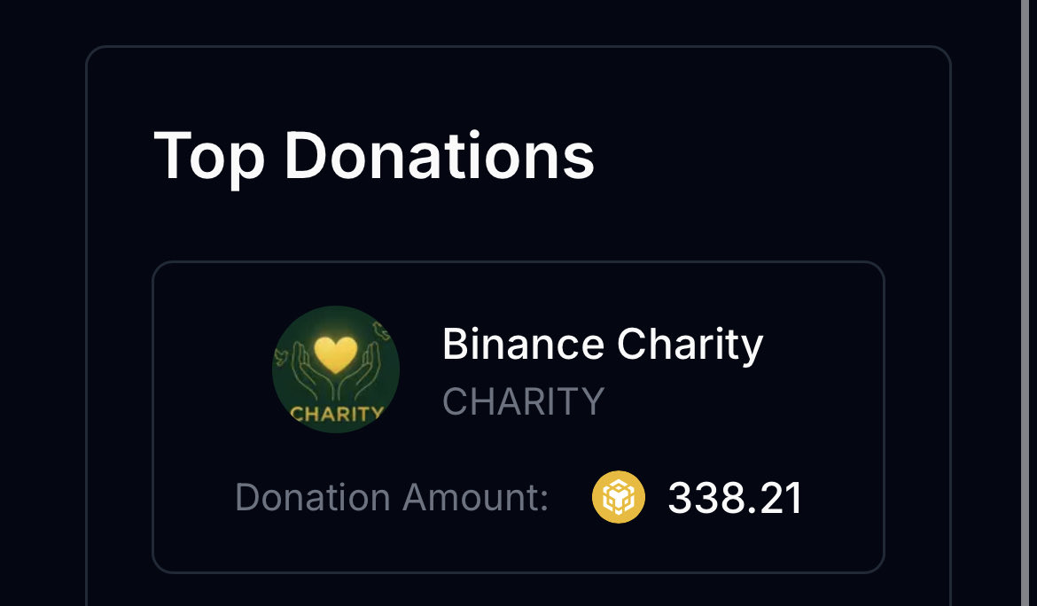webhogwatrs's tweet image. community reports that the $Charity donation progress website cannot be accessed for the time being. Please don't worry! You can check it safely and stably on the Flap official website at any time.
bnb.flap.sh/donation