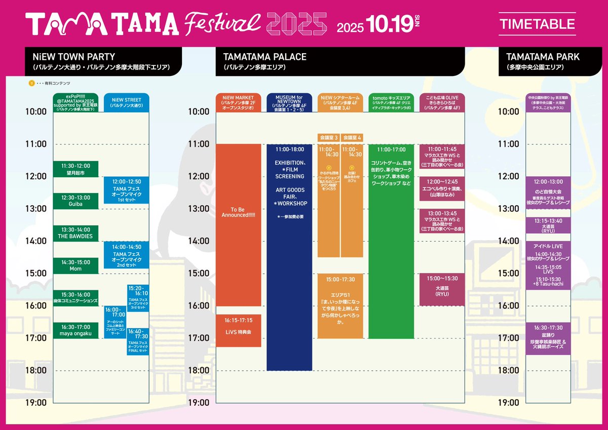 nanazero ミニマル 7'6\" 土曜日に茅ヶ崎に取りに来れる方限定 世界初公開「Z7 Hybrid」「Ninja 500」「Z500」および新たなカラー