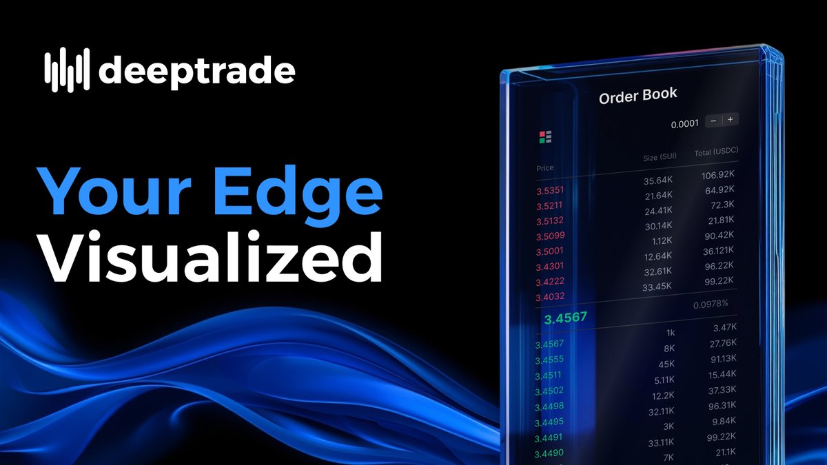 _deeptrade's tweet image. Our orderbook just got a major UX upgrade:
- Analyze market depth with our new aggregated liquidity view
- Instantly see the bid/ask spread and total quote value for orders
- Track price movements with new visual highlights
All designed for a clear and precise trading experience…