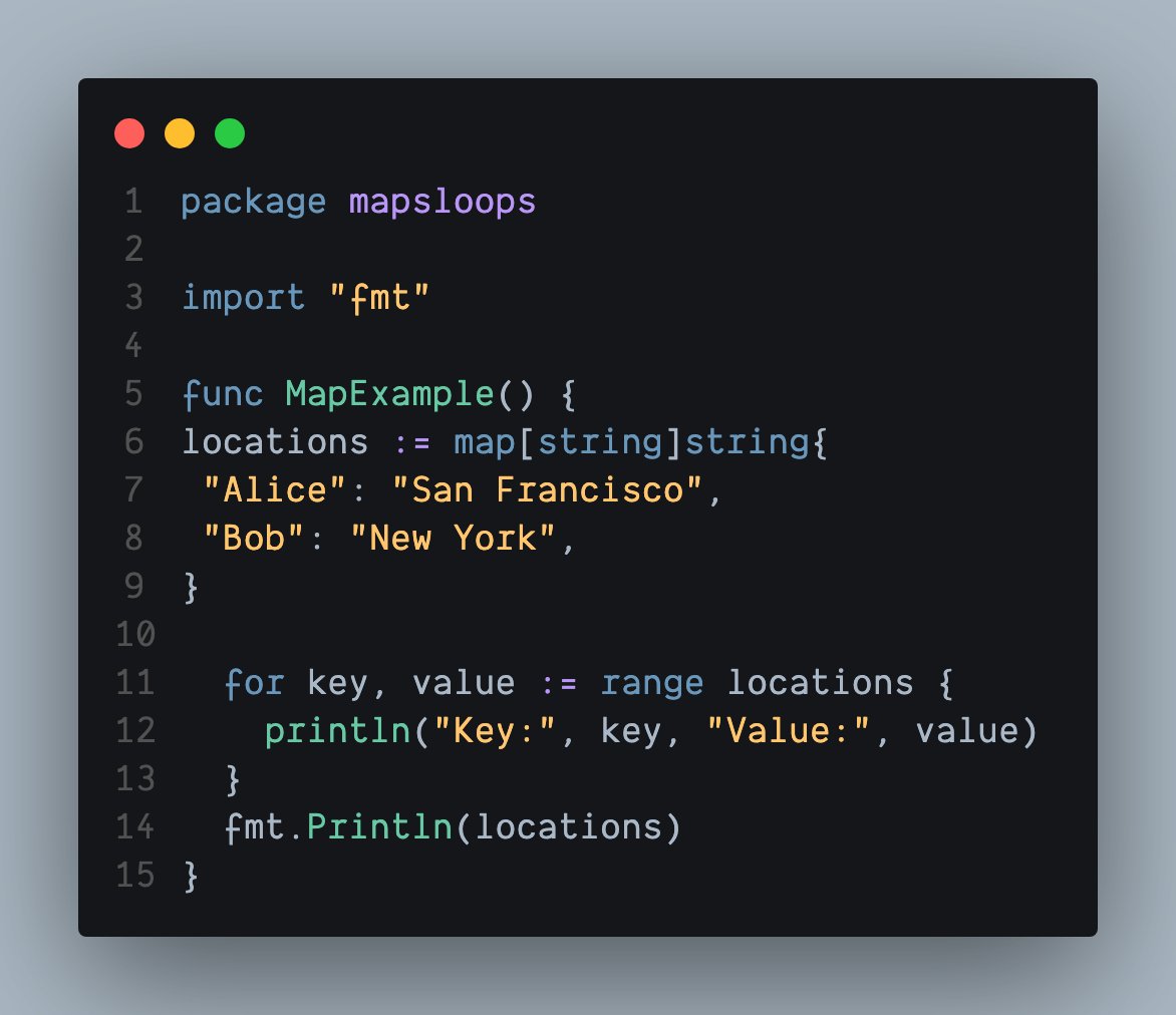 radiumcoders's tweet image. Day 3 of 100 Days Of Golang,
today we got MAPS!!!! here is a basic example :-
i know there are nerds out there who want definition so -> Maps are like Key-Value Powerhouse thats it nothing more :D #golang #100DaysOfCode @ramxcodes